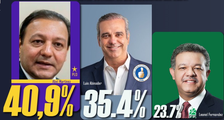 Elecciones 2024