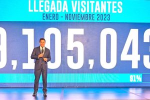 Visitantes
