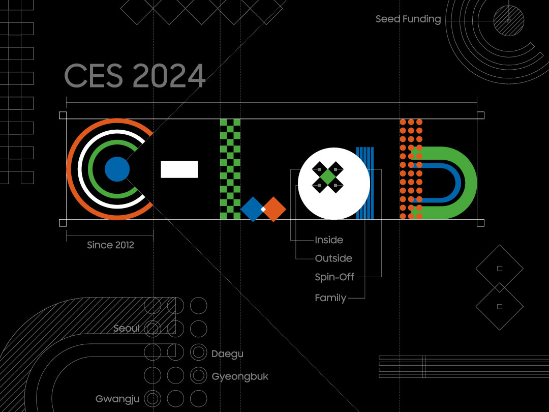 C Lab CES 2024 4