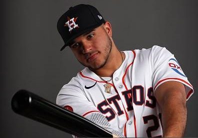Yainer Diaz