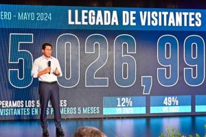 Resutados enero mayo 2024 (1)