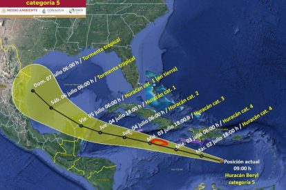 trayectoria huracan beryl 2 julio 2024