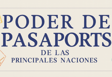 El poder del pasaporte